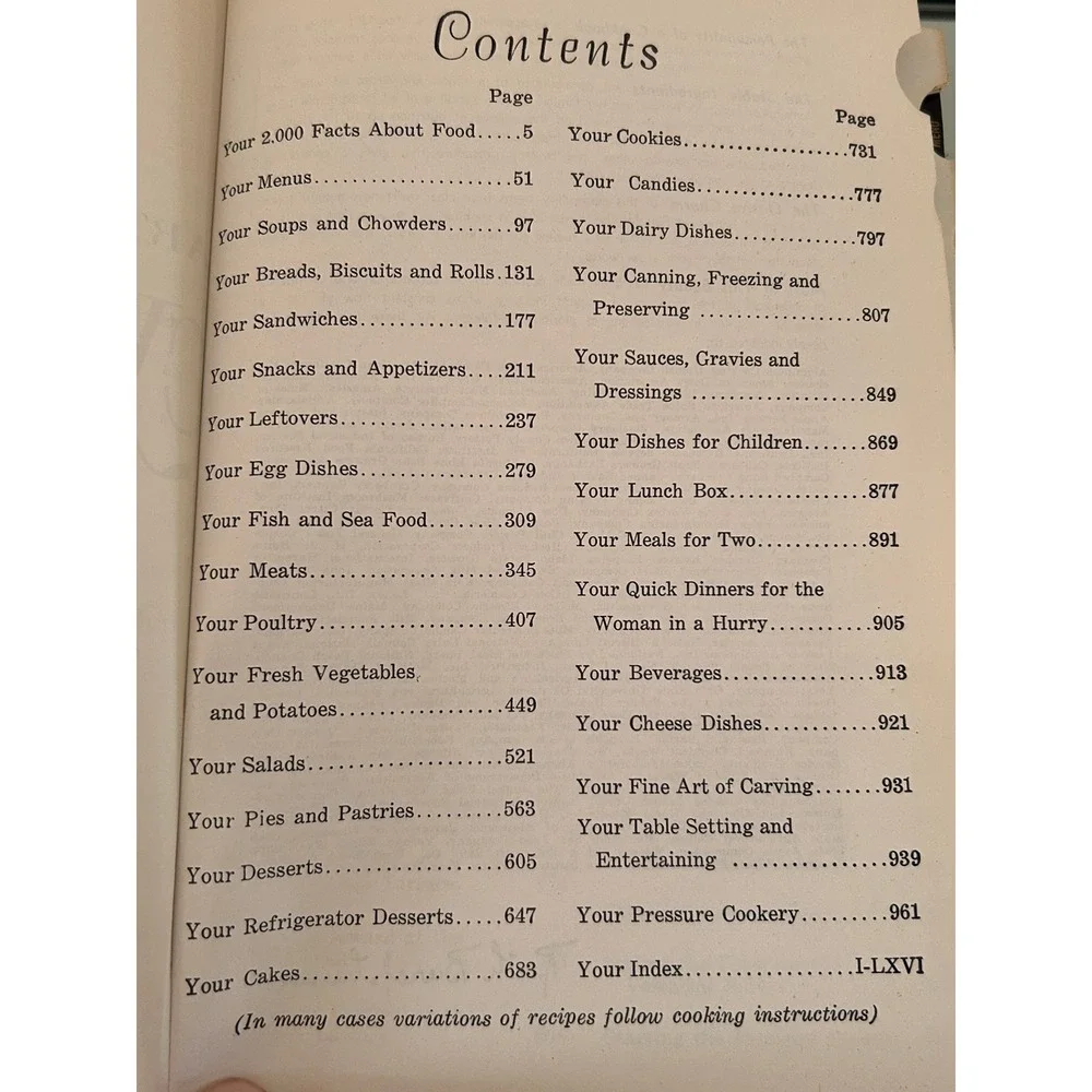Culinary Arts Institute Encyclopedic Cookbook 1962 Ruth Berolzheimer Polka Dot